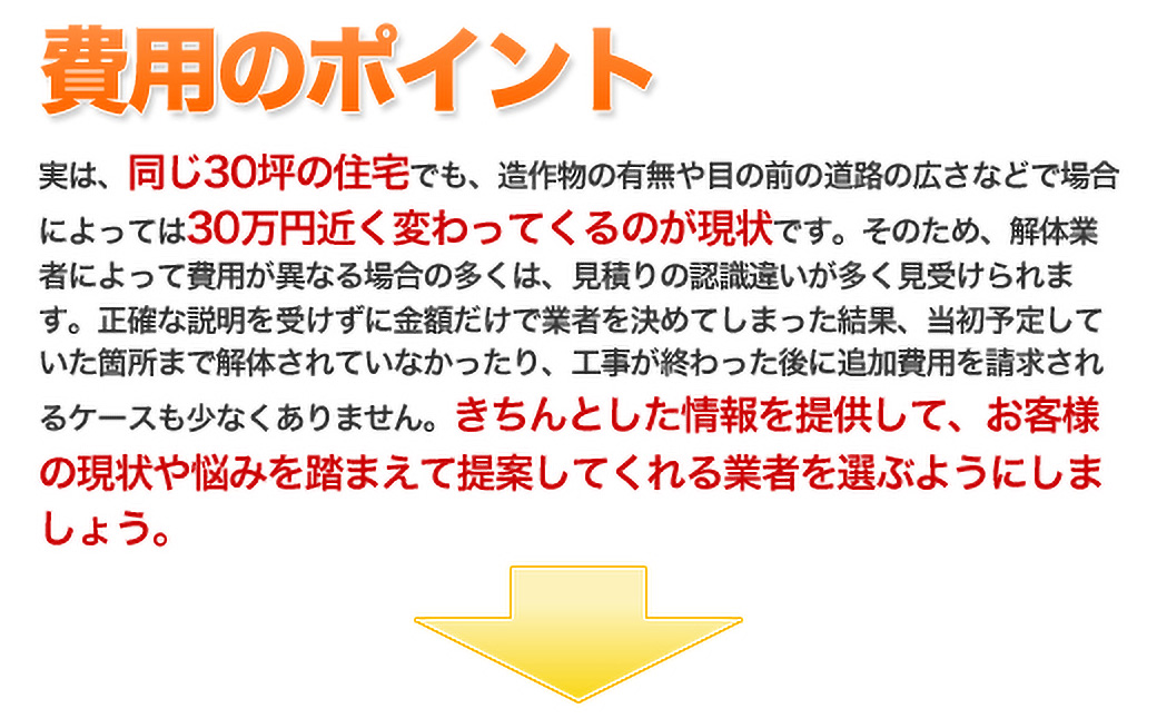 実は、同じ30坪の住宅でも、造作物の有無や目の前の道路の広さなどで場合によっては30万円近く変わってくるのが現状です。そのため、解体業者によって費用が異なる場合の多くは、見積りの認識違いが多く見受けられます。正確な説明を受けずに金額だけで業者を決めてしまった結果、当初予定していた箇所まで解体されていなかったり、工事が終わった後に追加費用を請求されるケースも少なくありません。