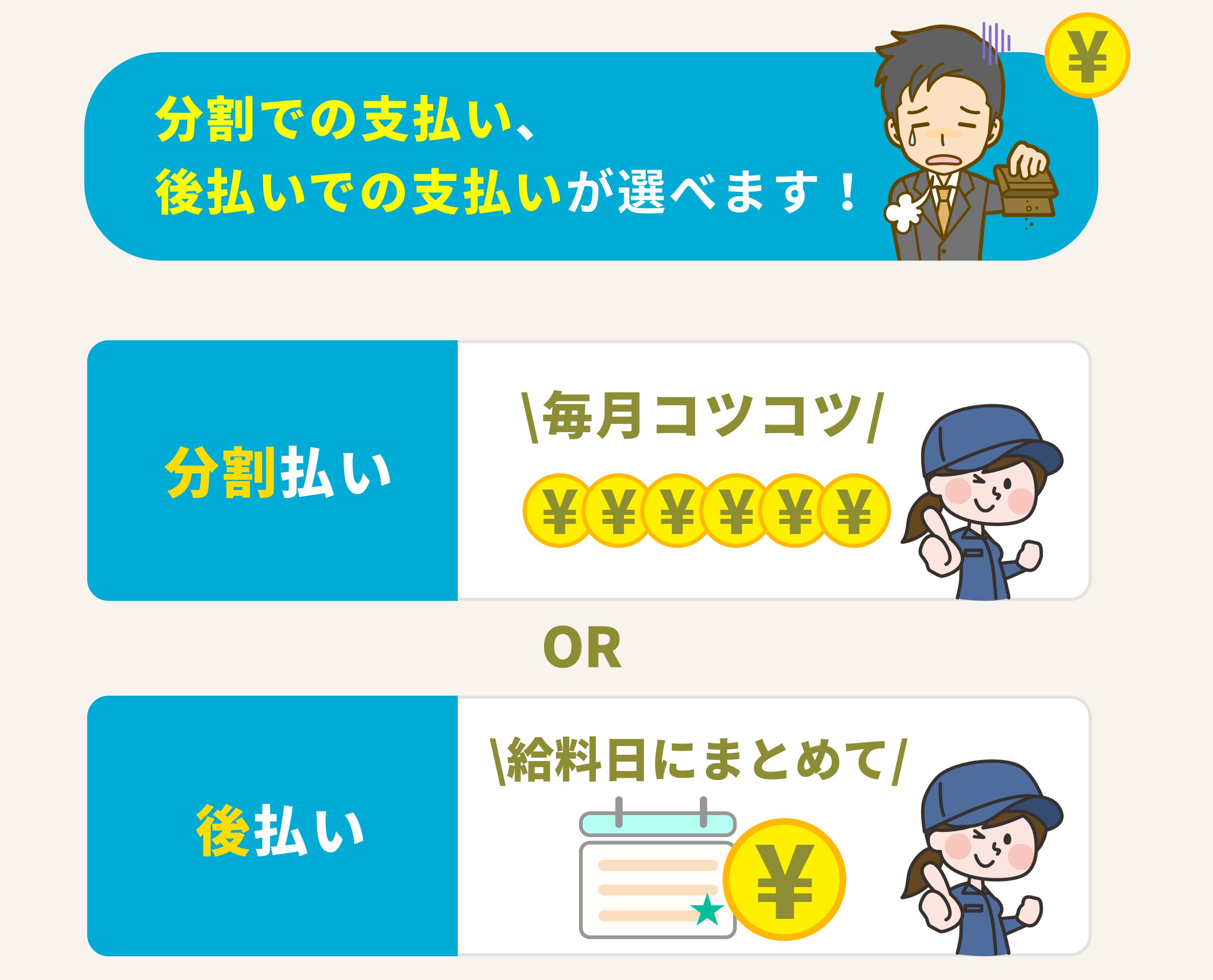 分割払い・後払い